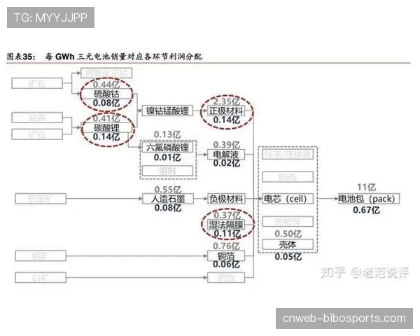 深度复盘：近十年四月末战绩与最终夺冠球队的相关性研究
